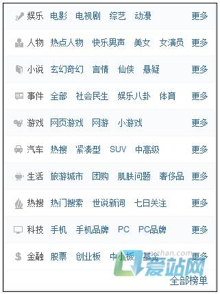 巨野如何挖掘热门长尾关键词