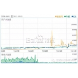 巨野子辛SEO:网站如何做关键词优化