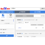 巨野如何利用搜索引擎来判断关键词的难易