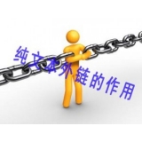 巨野纯文本外链对于网站排名的作用