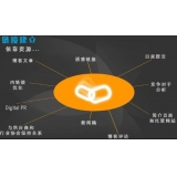 巨野什么样的外链才是高价值的外链