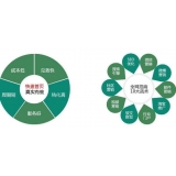 巨野SEO关键词排名为何越来越难做了