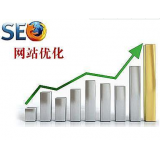 巨野微笑seo:怎么在文章正文中加关键词链接