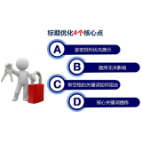 巨野标题的简化是否对核心关键词排名有提升